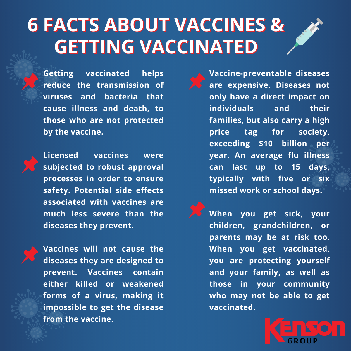 The Rational Behind Vaccination - Kenson Group